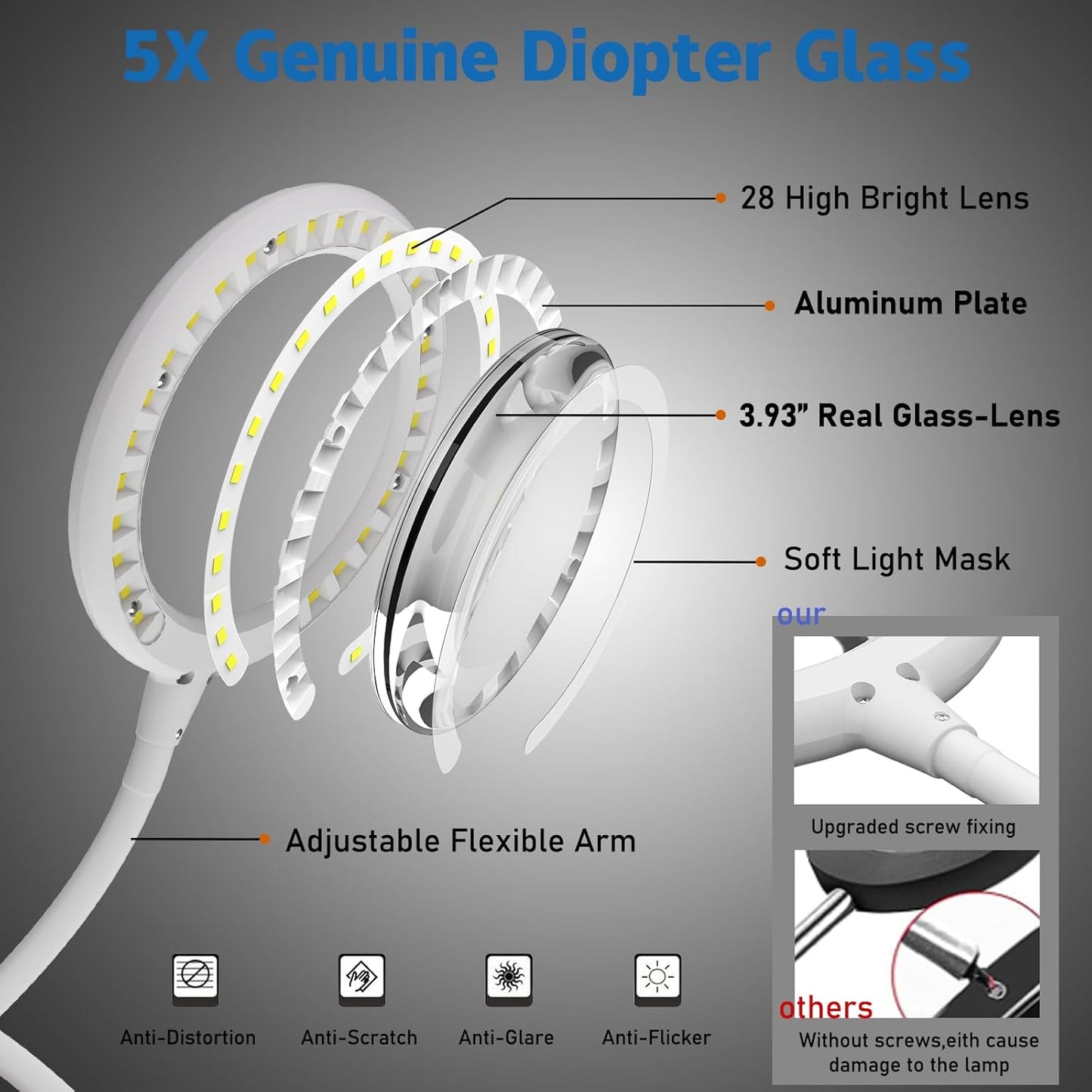 Skiennix Magnifying Glass - 5X LED Lighted Desk Lamp with Stand for Seniors & Hobbies