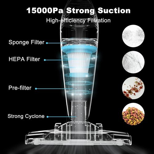Intercleaner Corded Vacuum Cleaner - 15KPa Powerful Suction, 12-in-1 Lightweight Bagless Stick | Ultra Quiet for Hardwood Floors & Pet Hair