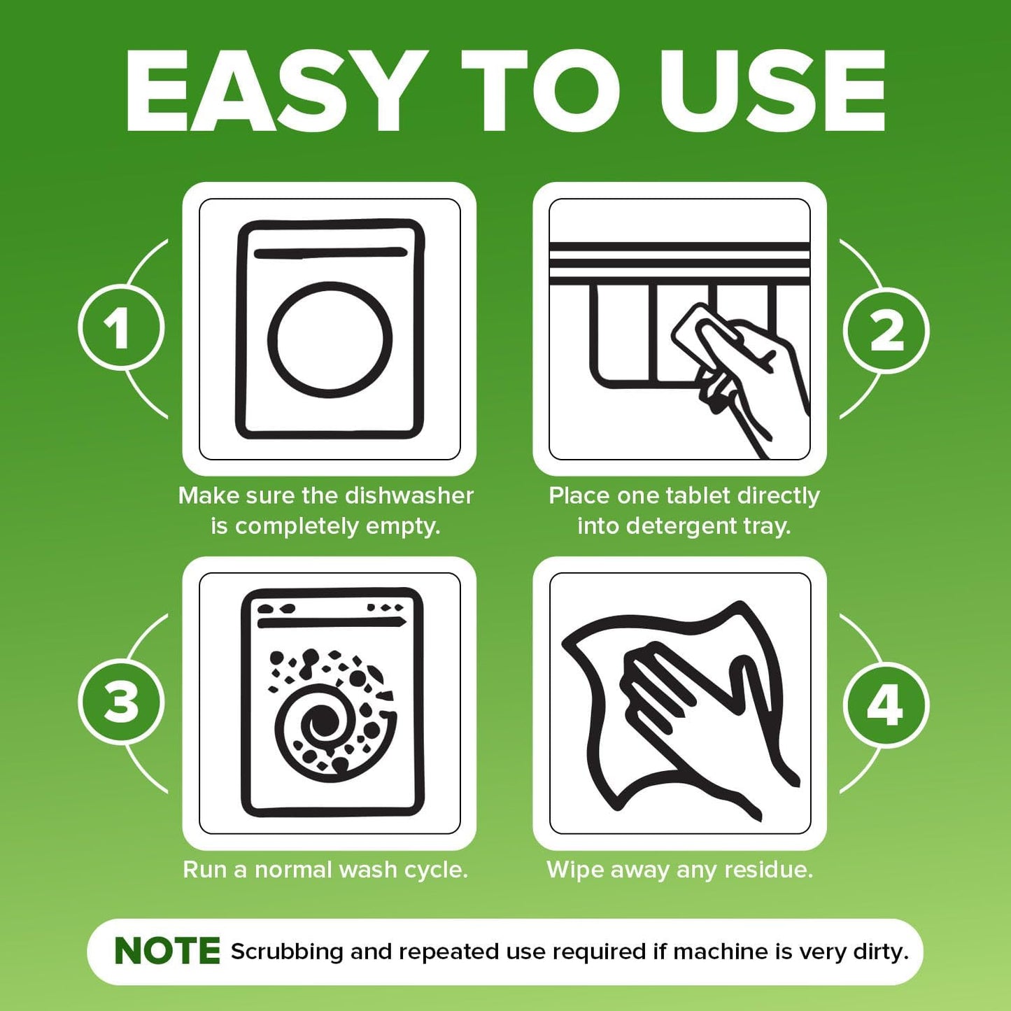 Renuv® Dishwasher Cleaner Tablets - Heavy Duty Deodorizer & Descaler for Hard Water Marks | 12 Tabs