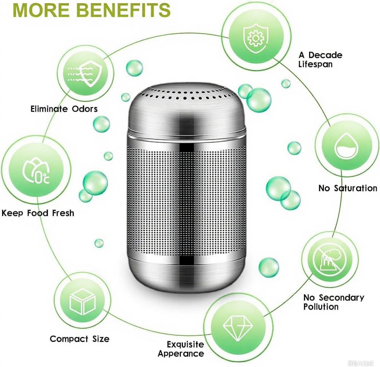 Skiennix Refrigerator Deodorizer - Activated Carbon Odor Eliminator for Fridge, Freezer, and More