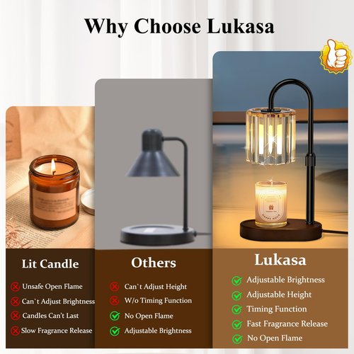 Lukasa Candle Warmer Lamp with Timer and Dimmer, Adjustable Height Candle Warmer for Candle, Birthday Gifts for Women Men, Mothers Day Gifts for Mom, Christmas Decor Home Room Decor, Christmas Gift