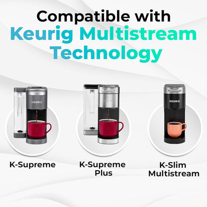 PureHQ Reusable K Cups for Keurig Coffee Makers - MultiStream Refillable Pods - 4 Pack