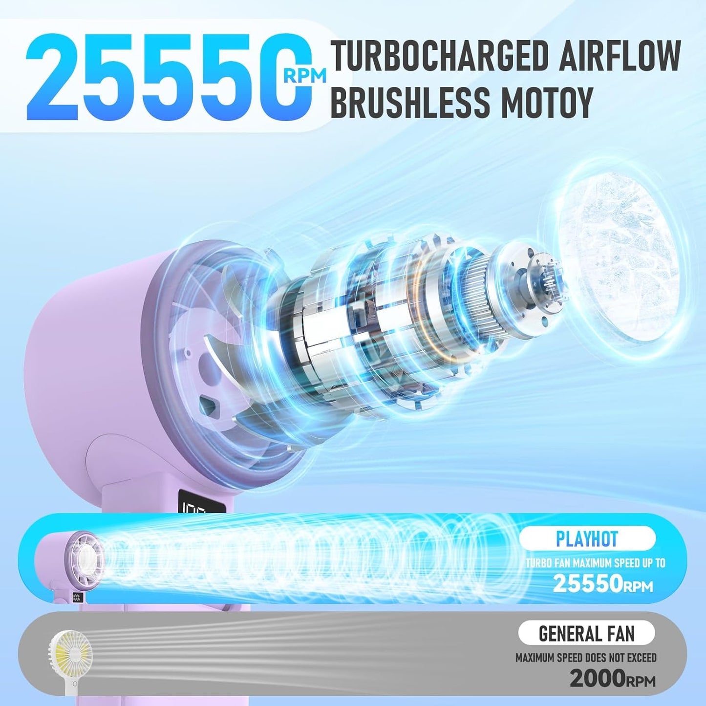 PlayHot Portable Handheld Turbo Fan - Ice Cooling Rechargeable Personal Fan | 5 Speed, 12Hrs Cooling (Purple)