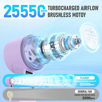 PlayHot Portable Handheld Turbo Fan - Ice Cooling Rechargeable Personal Fan | 5 Speed, 12Hrs Cooling (Purple)