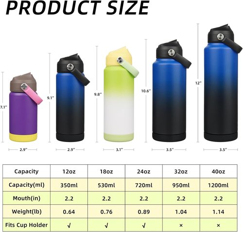 BJPKPK Insulated Water Bottle - 18oz Stainless Steel with Straw Lid & Flex Handle | BPA-Free, Leak-Proof, Black/Blue