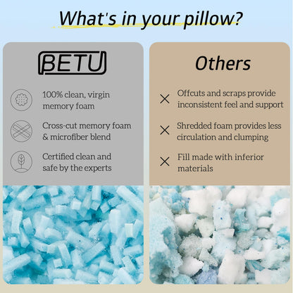 BETU Cooling Pillows King Size Set of 2, Shredded Memory Foam Pillows for Hot Sleepers, Adjustable Firm Bed Pillows, Hotel Collection Side Sleeper Pillow for Back Pain, Neck, White, 20”x36”