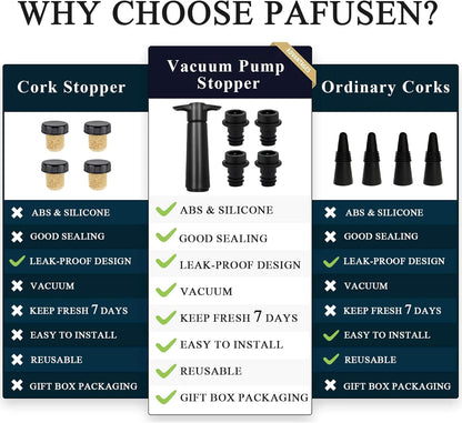 Wine Stoppers Vacuum with Pump, Keep Wine Fresh for up to 7 Days -1 Pump 4 Stopper, Wine Pumps and Wine Vacuum Stopper, Reusable for Wine Saver, Wine Stoppers for Wine Bottles