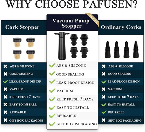 8 PCS Wine Vacuum Stoppers, Keep Wine Fresh for up to 7 Days - 8 Vacuum Stoppers, Wine Pump and Wine Vacuum Stopper, Reusable for Wine Saver, Wine Stoppers for Wine Bottles（Not Include Pump）