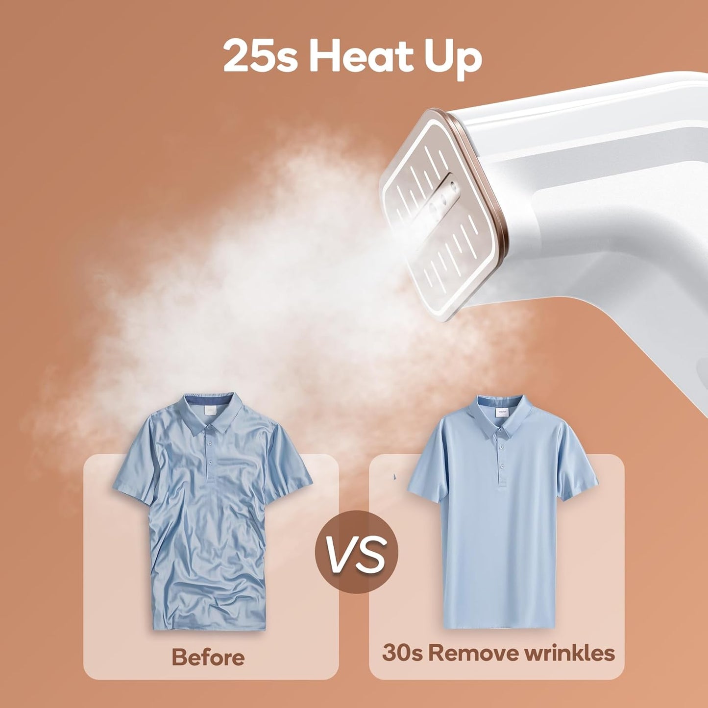 Skiennix Mini Travel Steamer - Dual Voltage 110-240V, 170ml Tank, Lightweight & Portable Wrinkle Remover