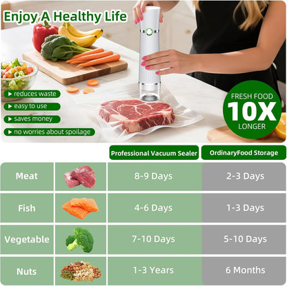 Skiennix Handheld Vacuum Sealer - Compact Food Saver with 30 Reusable Bags for 10X Freshness