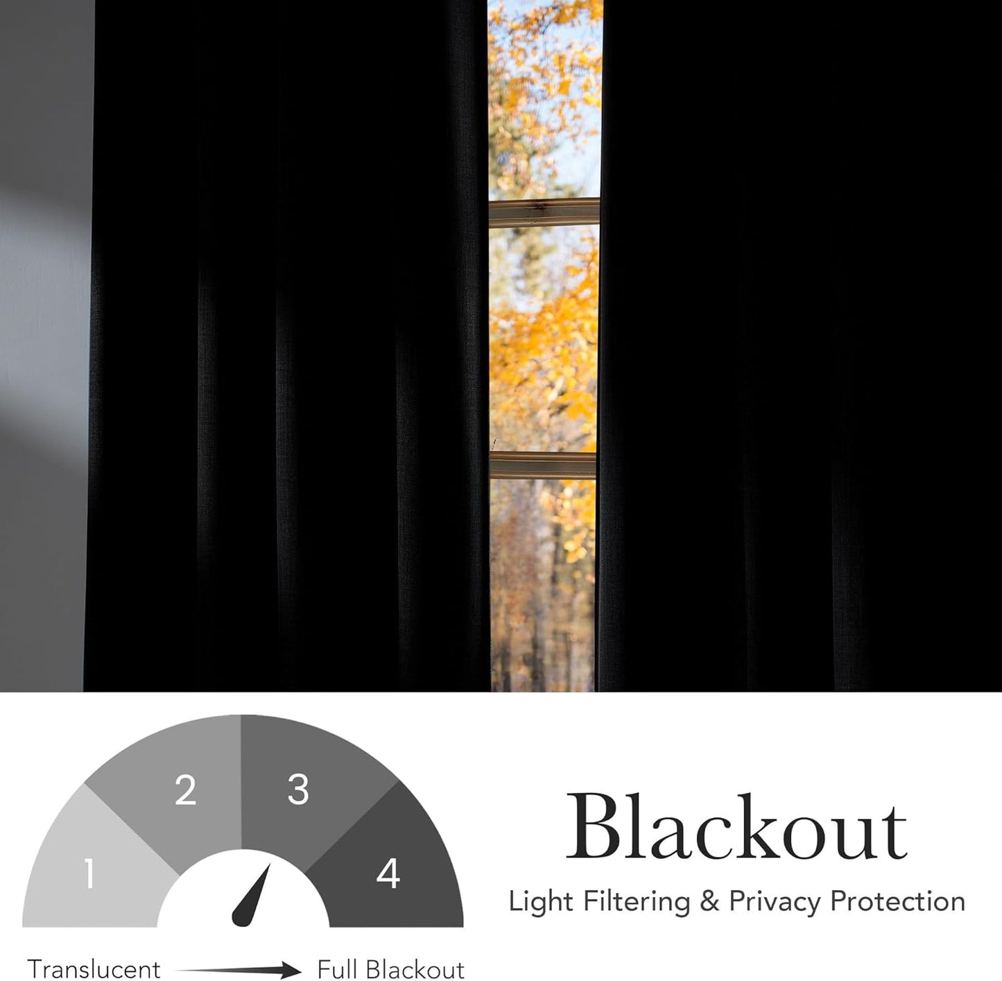 NICETOWN Black Faux Linen Blackout Curtains - 63-Inch Privacy Panels for Living Room & Bedroom | Easy Care Grommet Top, 2 Panels