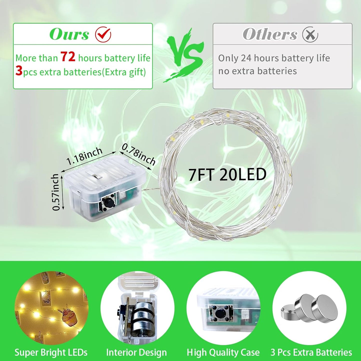 50 Pack Green Fairy Lights | 7Ft 20 LED Twinkle String Lights - Waterproof & Battery Operated for Events
