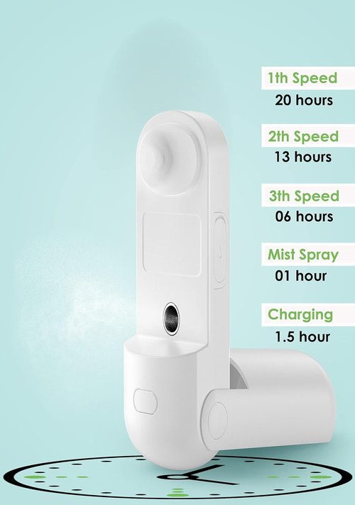 HonHey Portable Handheld Misting Fan - 1500mAh Rechargeable Water Spray Fan | 90° Rotatable, Ideal for Home & Travel