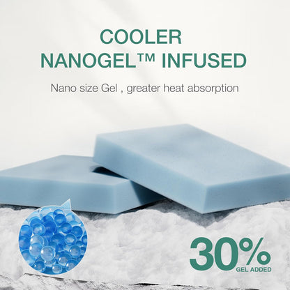 Novilla 12 Inch Queen Mattress - Advanced Cooling Gel Memory Foam & Charcoal Support Layer for Medium-Firm Comfort