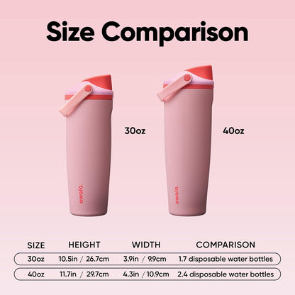 Owala FreeSip Sway Insulated Stainless Steel Water Bottle - 30oz, Two-Way Spout, Pink Angel Food Cake