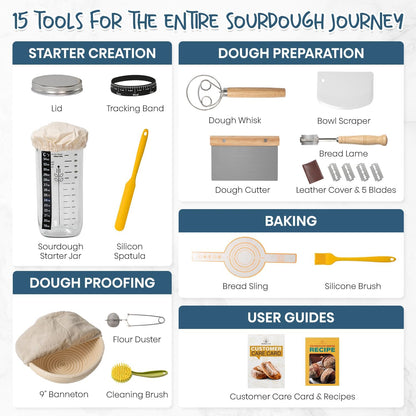 Skiennix Sourdough Starter Kit - 24oz Starter Jar & 9'' Round Banneton Baskets for Perfect Bread
