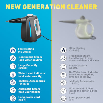 Skiennix Pressurized Handheld Steam Cleaner - 1350W Multi-Purpose Steamer with 14 Accessories | Safe & Portable for Home, Car, and More
