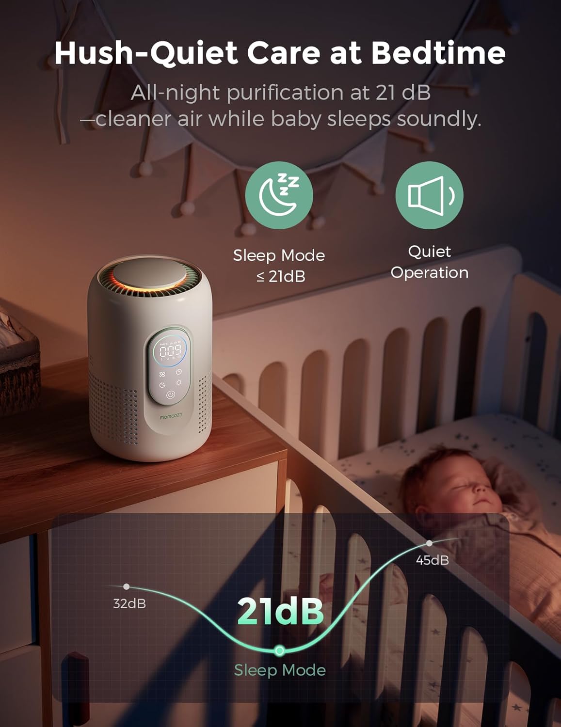 Momcozy Air Purifier - 4-in-1 HEPA Filter for Baby's Nursery | Quiet 21 dB Sleep Mode & Dimmable Night Light