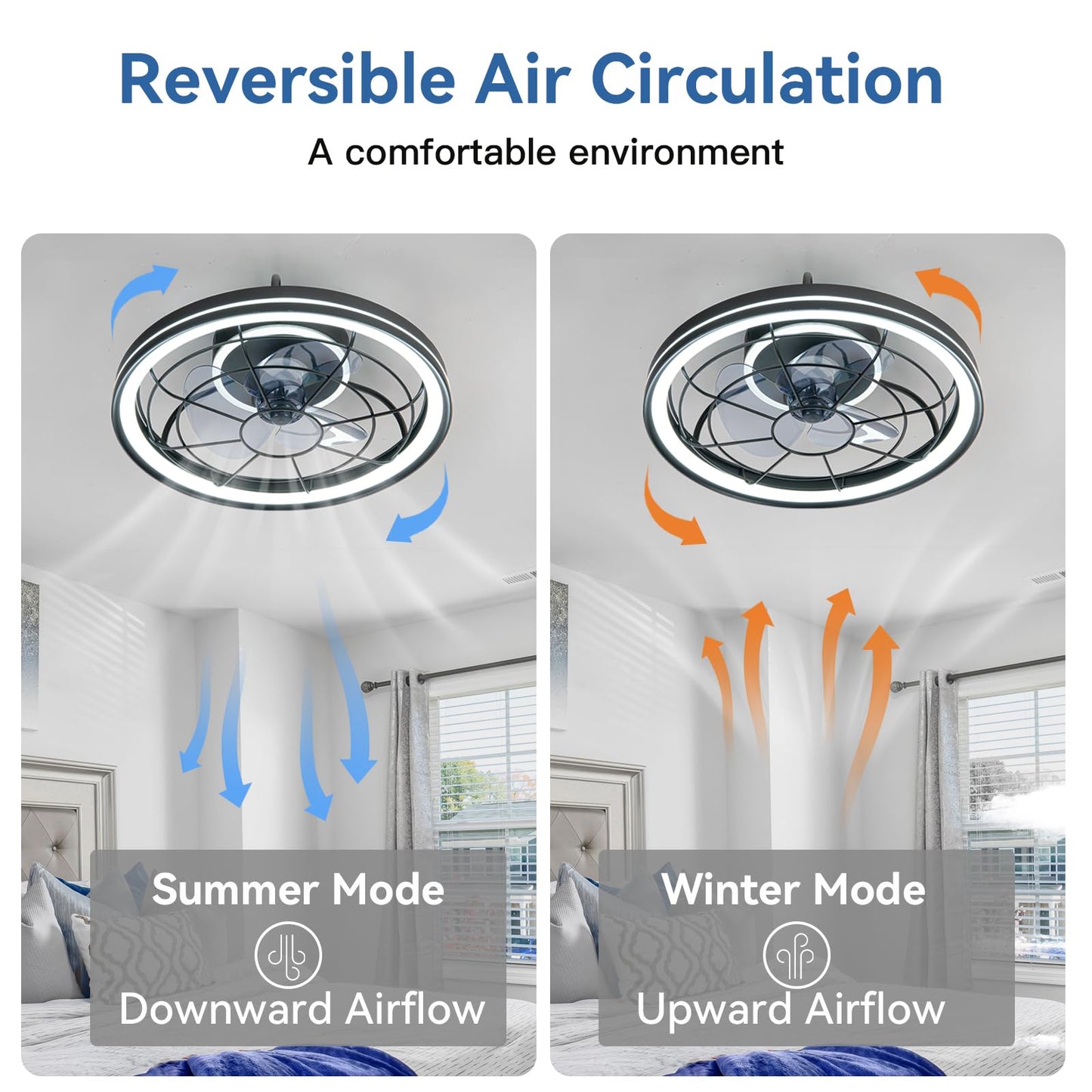 Liibodi Enclosed Ceiling Fans with Lights, Flush Mount Modern Ceiling Fan and Remote Control,18.89 In Fandelier Ceiling Fan with Light,3000K-6500K Dimmable LED Fan Light,Black Ceiling Fans with Lights