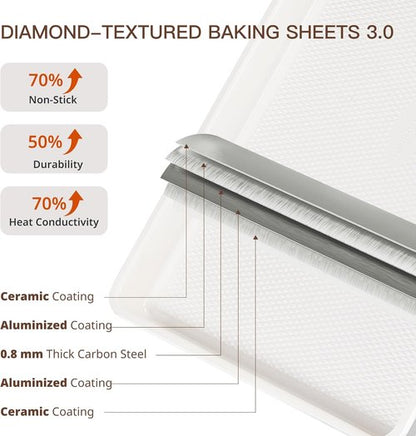 HONGBAKE Nonstick Ceramic Baking Sheet Pan Set - 3 Pack Half/Quarter/Jelly Roll Pans, 0.8mm Aluminized Steel, Cream