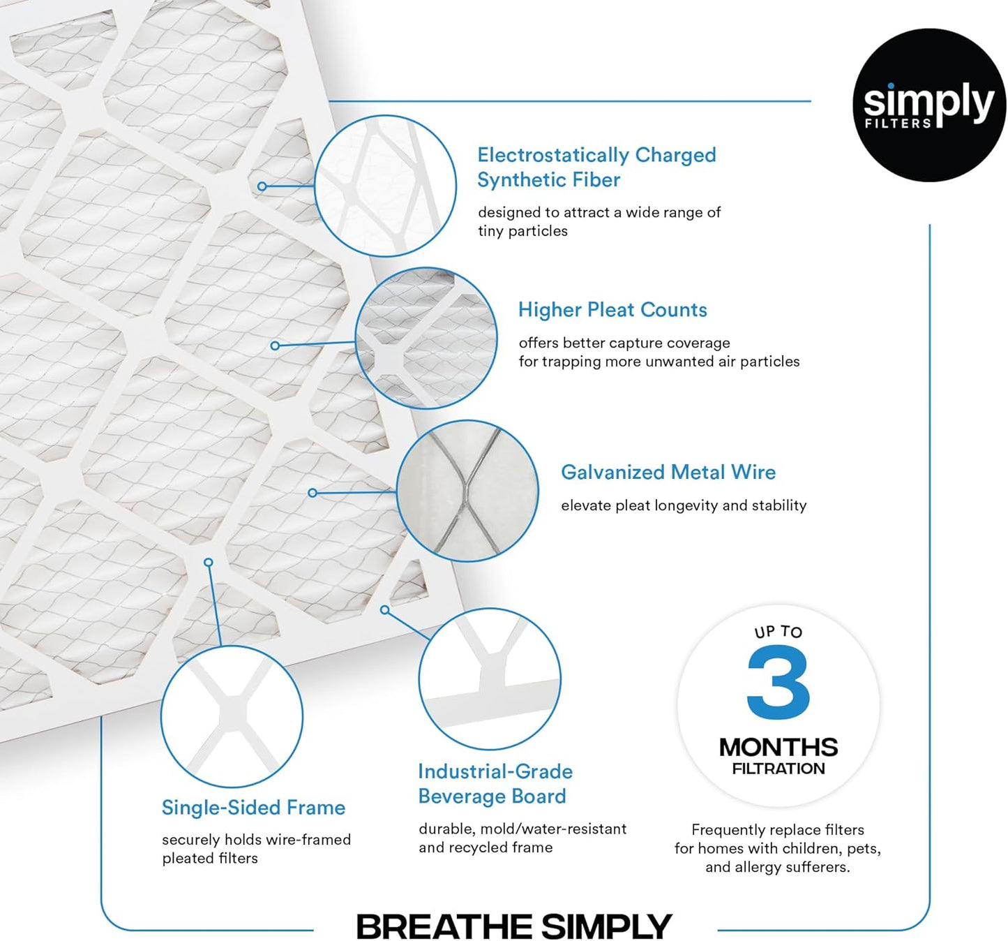 Simply 20x20x1 Air Filter - MERV 8 Furnace Filter for HVAC | 6 Pack for Dust, Pet & Allergy Control