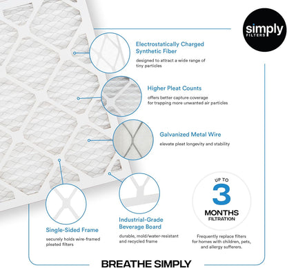 Simply 20x20x1 Air Filter - MERV 8 Furnace Filter for HVAC | 6 Pack for Dust, Pet & Allergy Control