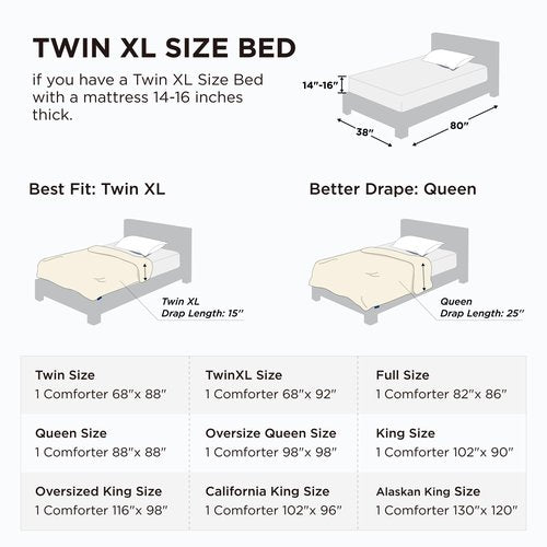 Bedsure Comforter Duvet Insert - Quilted Comforters Twin XL Size, All Season Duvet, GentleSoft Down Alternative Bedding, with 8 Tabs, Gifts for Women/Men, White, Twin XL 92 x 68 Inches