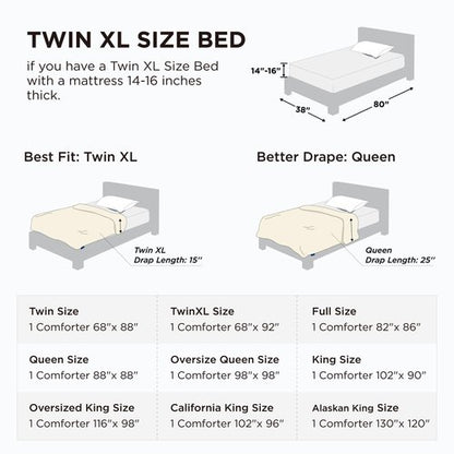 Bedsure Comforter Duvet Insert - Quilted Comforters Twin XL Size, All Season Duvet, GentleSoft Down Alternative Bedding, with 8 Tabs, Gifts for Women/Men, White, Twin XL 92 x 68 Inches