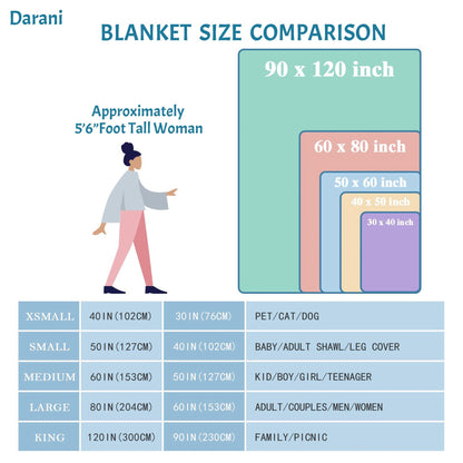 Darani Food Lettuce Blanket Super Soft Funny Throw Blanket Warm and Lightweight Soft Flannel Blankets 60x50 Medium for Teen Bed Blanket