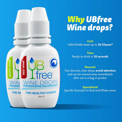 UBfree Wine Drops - 2pk Red & White - Removes Sulfites and Histamines from Red and White Wines | Naturally Eliminate Wine Headaches Sensitivities and Allergies | Odorless Tasteless | Discrete Portable