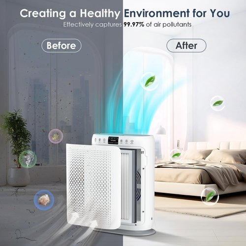 LUNINO H13 HEPA Air Purifier - Large Room Coverage Up to 2400 Sq. Ft. | PM 2.5 Display & Aromatherapy
