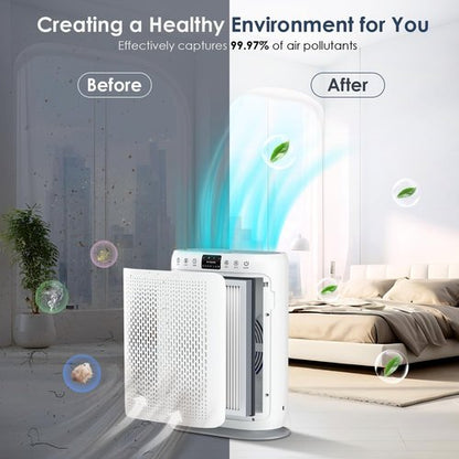 LUNINO H13 HEPA Air Purifier - Large Room Coverage Up to 2400 Sq. Ft. | PM 2.5 Display & Aromatherapy