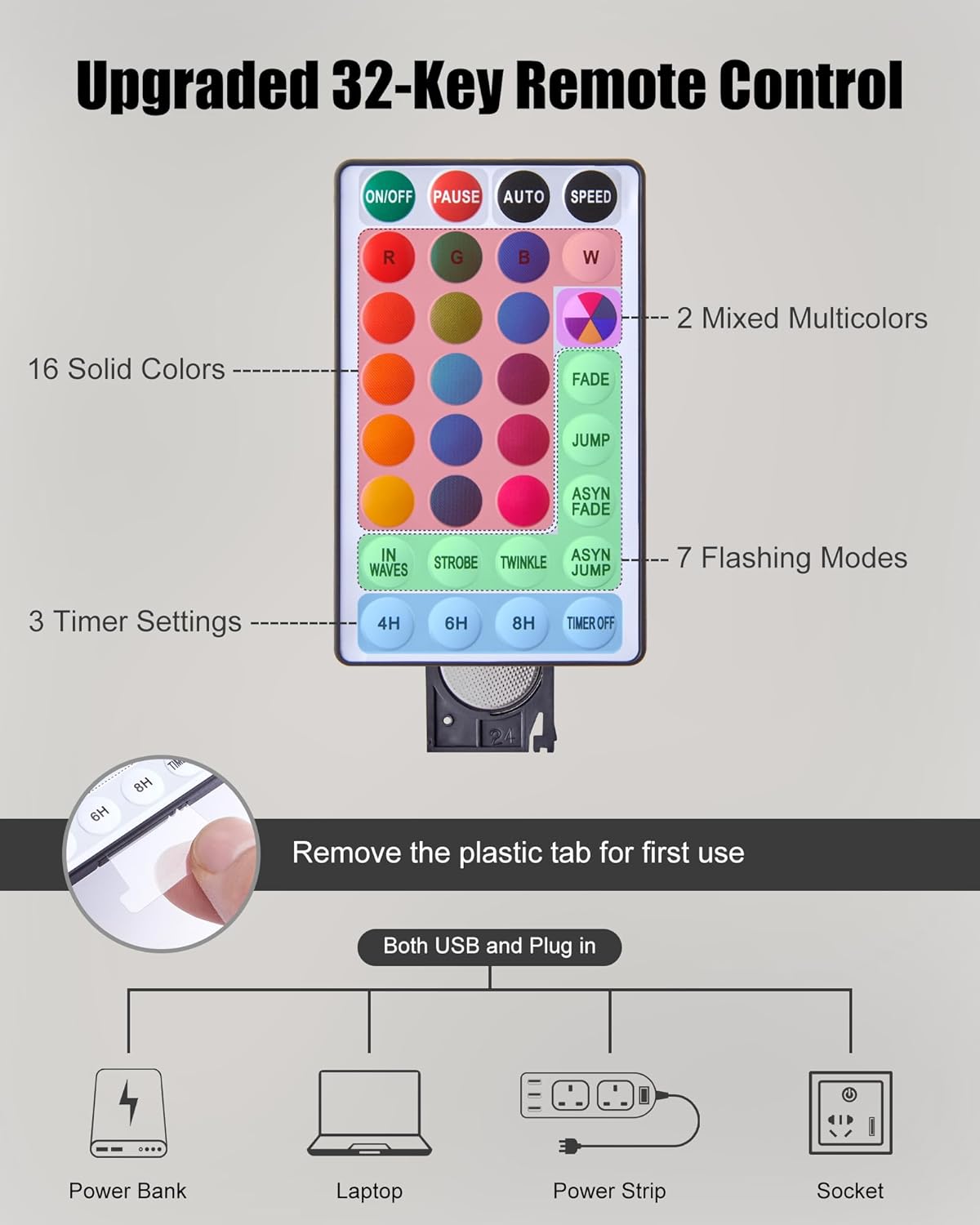 Minetom Star String Lights - 33 ft Color Changing Lights with Remote & Timer for Bedroom, Patio, Party