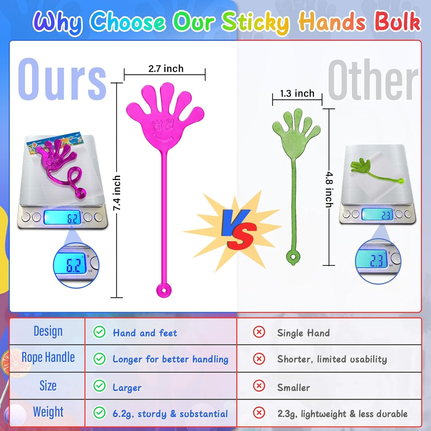 PICcircuit Sticky Hands - Bulk 30 PCS Stretchy Party Favors for Kids | Classroom Prizes & Birthday Gifts