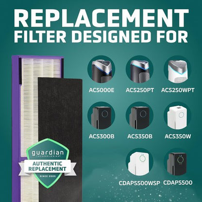 Germ Guardian True HEPA Replacement Filter C - Pet Pure Treatment for AC5250PT, AC5000E, AC5300B & More