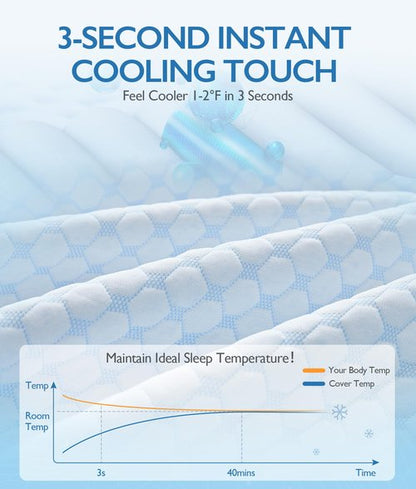 SINWEEK 2 Inch Twin Cooling Memory Foam Mattress Topper for Pressure Relief, Thick Bed Mattress Pad with Cooling Soft Cover and Adjustable Straps, CertiPUR-US Certified