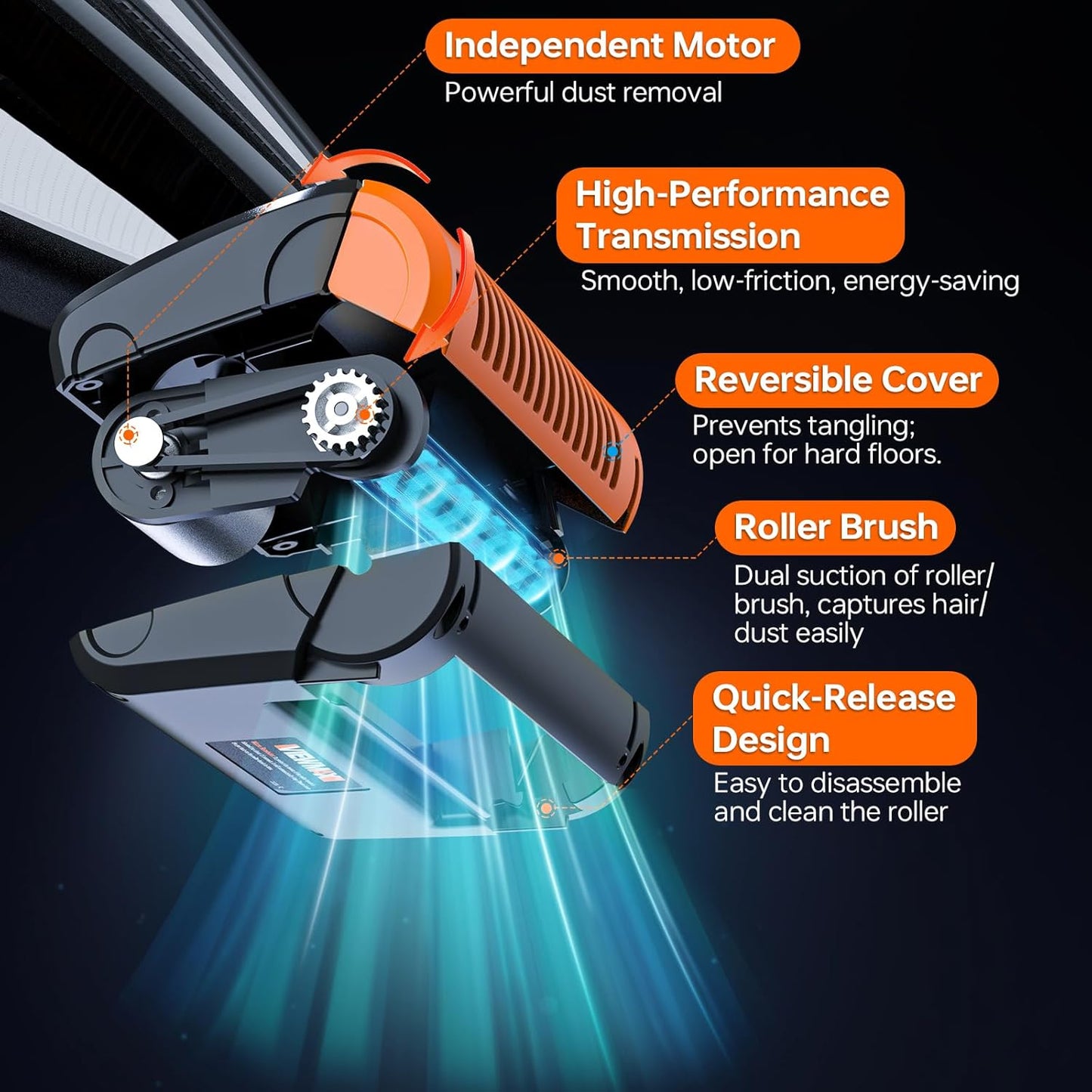 Skiennix Pet Hair Vacuum - Cordless Handheld with 10000Pa Suction & LED Light | Lightweight & Rechargeable