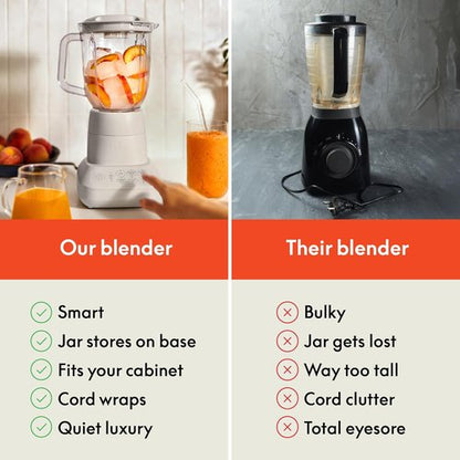 Bella 10-Speed Blender | Versatile Juicer & Smoothie Maker | 48oz Dishwasher Safe Pitcher & Lid