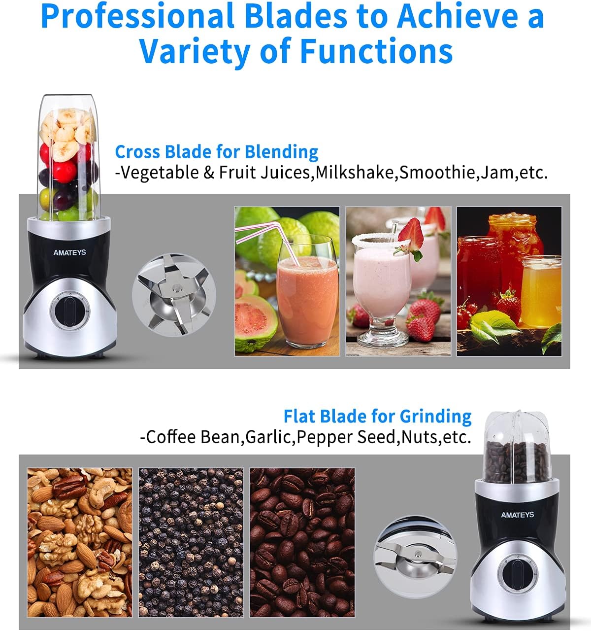 Skiennix Personal Blender - Professional Kitchen Blender for Shakes & Smoothies | Portable with 24/10 OZ Travel Bottles