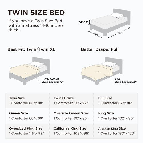 Bedsure Comforter Duvet Insert - Quilted Comforters Twin Size, All Season Duvet, GentleSoft Down Alternative Bedding, with 8 Tabs, Gifts for Women/Men, White, Twin 88 x 68 Inches