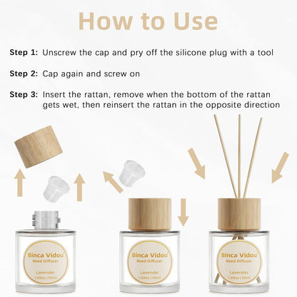 Binca Vidou Reed Diffuser Set - Lavender & Vanilla Natural Scent Oil for Home Aromatherapy | 1.69oz x 2