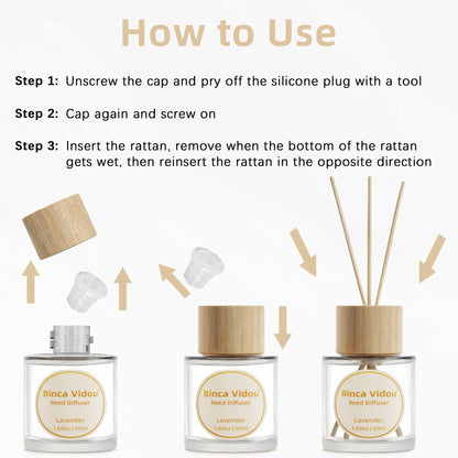 Reed Diffuser Set, Binca Vidou Lavender & Vanilla Natural Scent Oil Diffusers with Sticks for Home Office Bathroom Aromatherapy Decor 1.69oz x 2