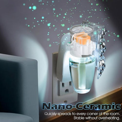 Hohean Wall Fragrance Diffuser - Plug-In Night Light with Bath & Body Works Compatibility | 1 Pack, Irregular Design