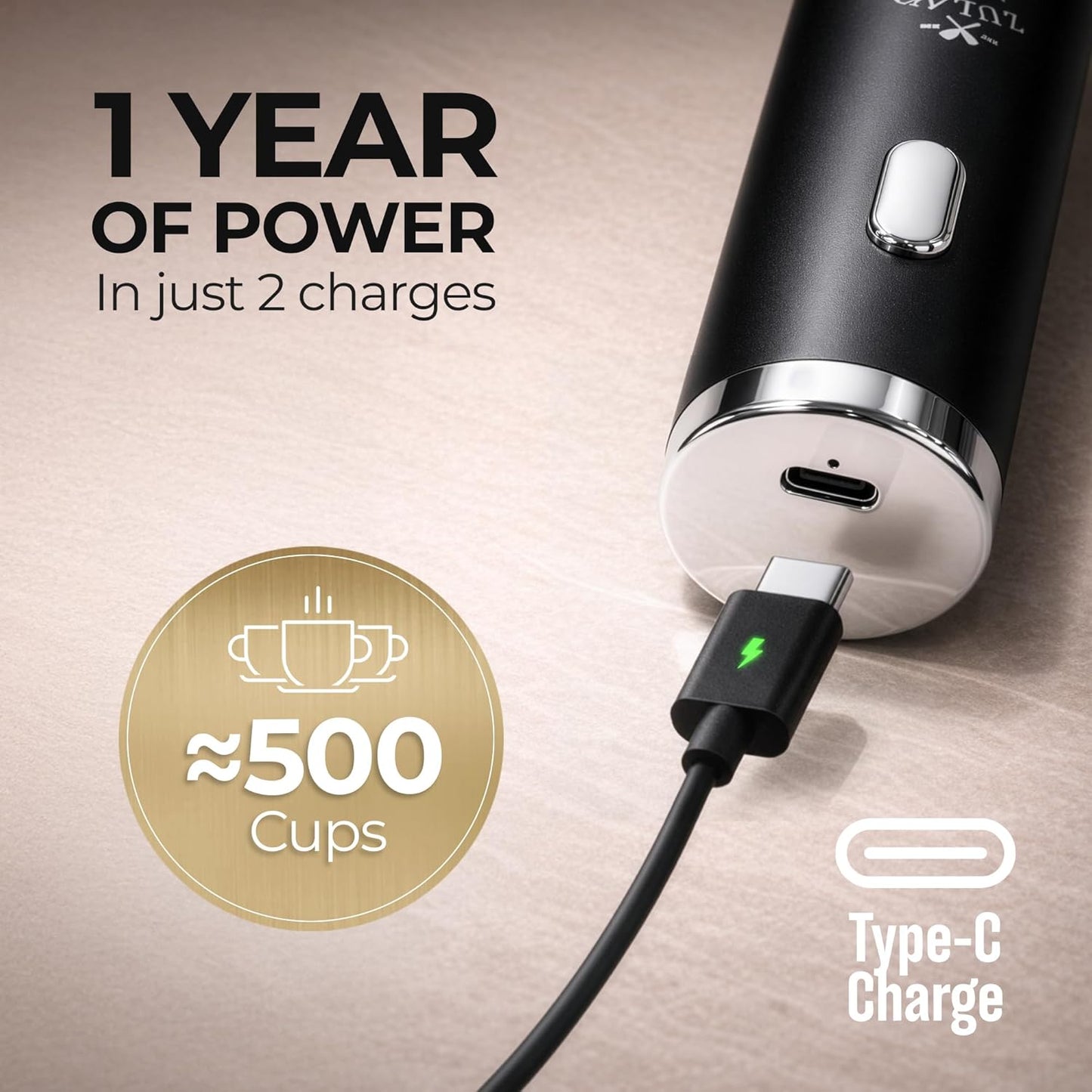 Zulay Kitchen Rechargeable Milk Frother - Handheld Electric Drink Mixer with 3 Whisk Attachments | USB-C Charging, Lasts 6 Months
