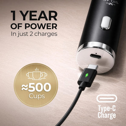 Zulay Kitchen Rechargeable Milk Frother - Handheld Electric Drink Mixer with 3 Whisk Attachments | USB-C Charging, Lasts 6 Months