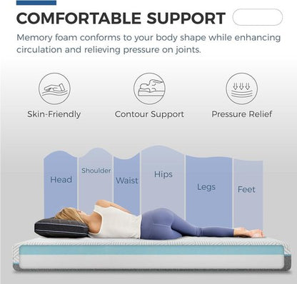 FATHOM Firm Full Mattress - 8 Inch Memory Foam for Back Pain Relief | Cool Sleep with Gel Foam