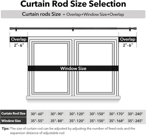 IFELS Heavy Duty Curtain Rods - Adjustable 66 to 120 Inch Black Drapery Rod for Indoor/Outdoor Use