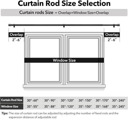 IFELS Heavy Duty Curtain Rods - Adjustable 66 to 120 Inch Black Drapery Rod for Indoor/Outdoor Use