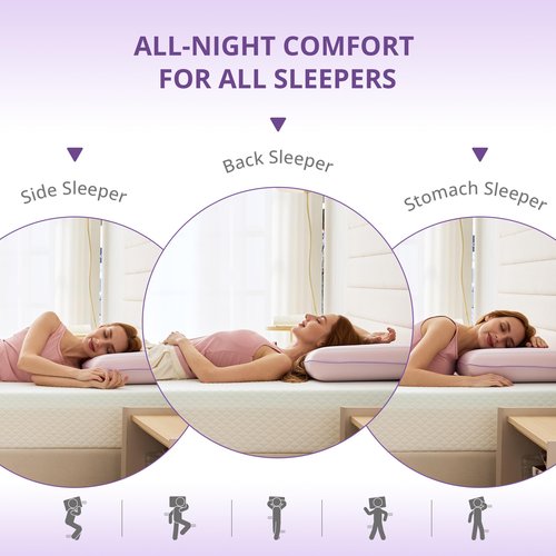 Cooling Pillow for Sleeping, Gel Memory Foam Pillow with Reversible Cover, Neck Support for Side, Back and Stomach Sleepers, Removable & Machine Washable Cover, Bed Pillows for Hot Sleepers, Purple