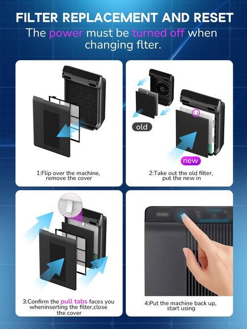 115115 Filter A Replacement Compatible with Winix PlasmaWave Air Purifier C535 5300 5300-2 6300 6300-2 5000 9000 C909 AM90,3 Pc Size 21 Main Filters and 3 Pc Carbon Pre-filters,By Improvedhand